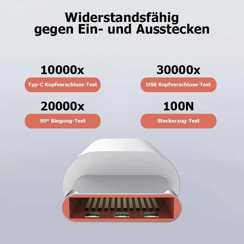 120 W USB Typ-C Schnellladekabel mit Smart-Schutzsystem