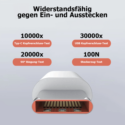 120 W USB Typ-C Schnellladekabel mit Smart-Schutzsystem