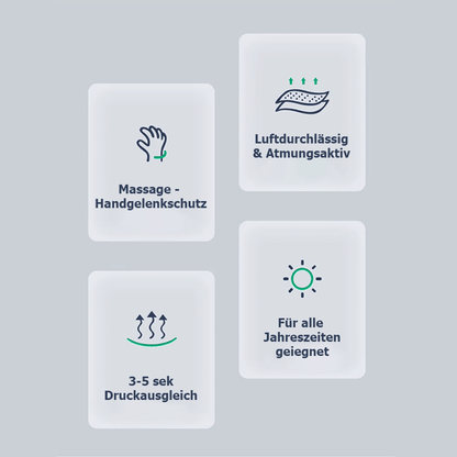 Ergonomisches Handgelenkspolster aus Memory-Baumwolle