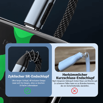 240 W Ultra Schnellladekabel USB Typ-C