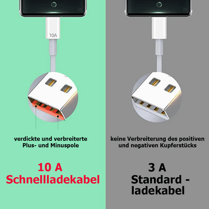 120 W USB Typ-C Schnellladekabel mit Smart-Schutzsystem