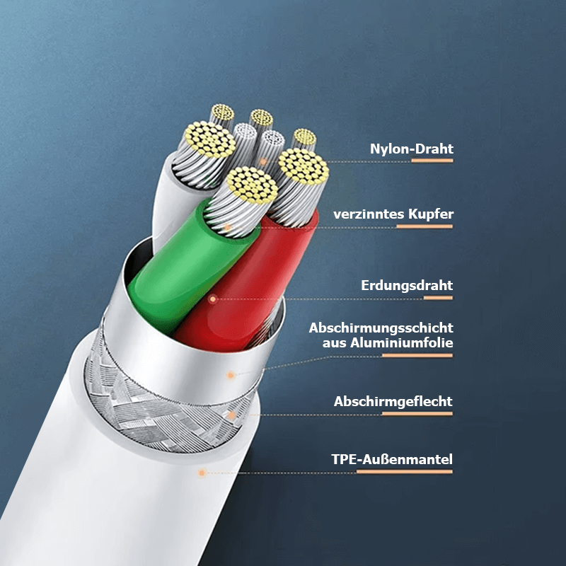 120 W USB Typ-C Schnellladekabel mit Smart-Schutzsystem