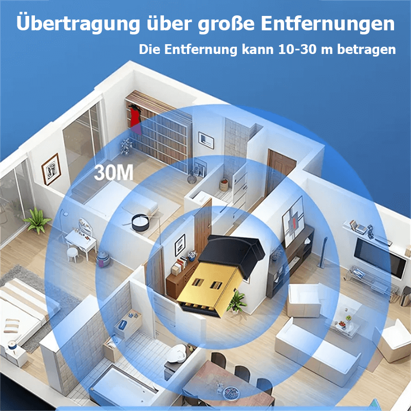 Bluetooth-Adapter V5.4 – USB Dongle mit großer Reichweite