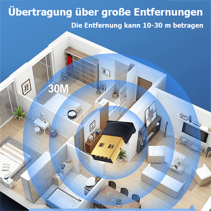 Bluetooth-Adapter V5.4 – USB Dongle mit großer Reichweite