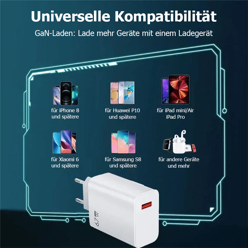 67W Turbo USB-Ladegerät mit Typ-C-Kabel