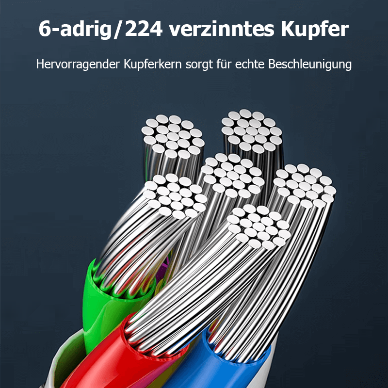 240 W Ultra Schnellladekabel USB Typ-C