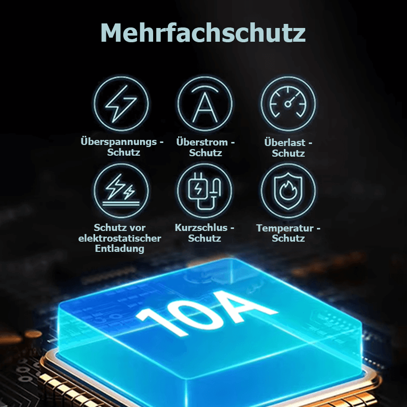 120 W USB Typ-C Schnellladekabel mit Smart-Schutzsystem