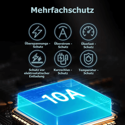 120 W USB Typ-C Schnellladekabel mit Smart-Schutzsystem